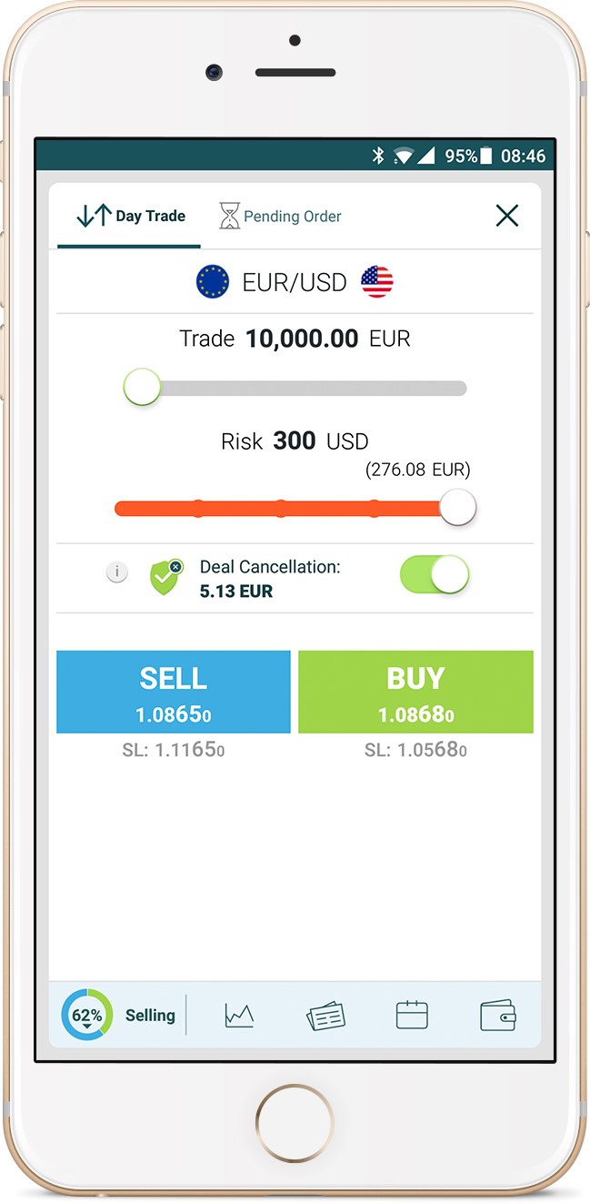 easyMarkets releases brand new trading app